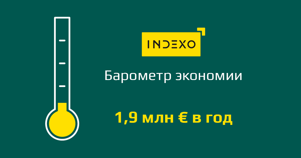 Барометр экономии 1 indexo ekonomijas barometrs