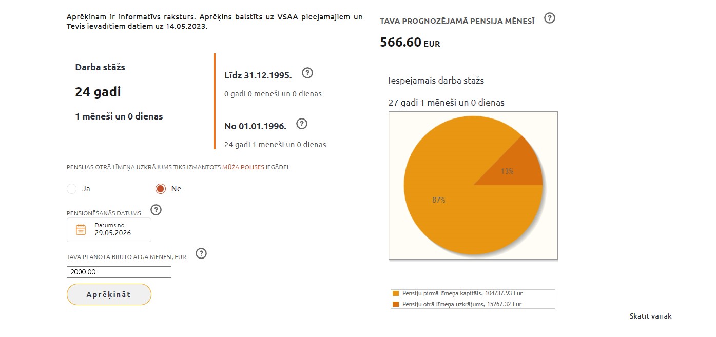 Visu mūžu strādā, bet prognozējamā pensija tikai 500 eiro, kas par lietu? 2 Prognozētā pensija