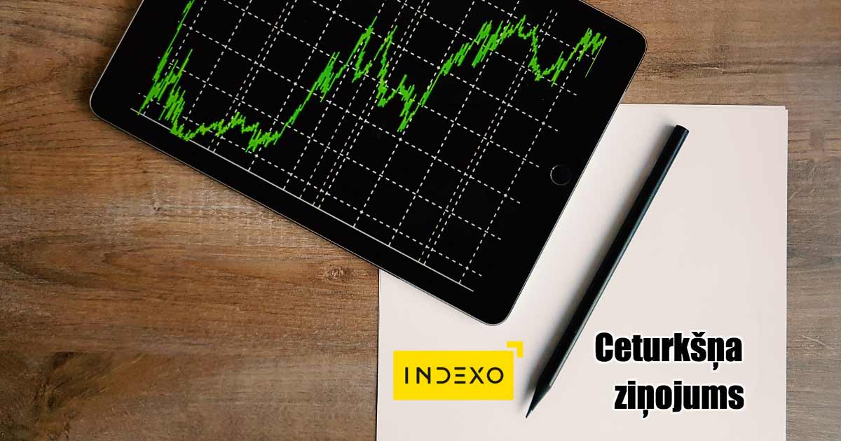 indexo 2017. g. 3. ceturkšņa ziņojums
