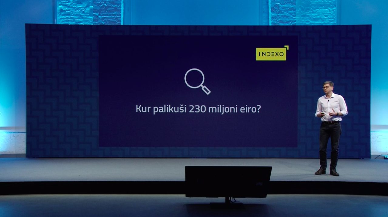 indexo 3. pensiju līmeņa atklāšanas pasākums
