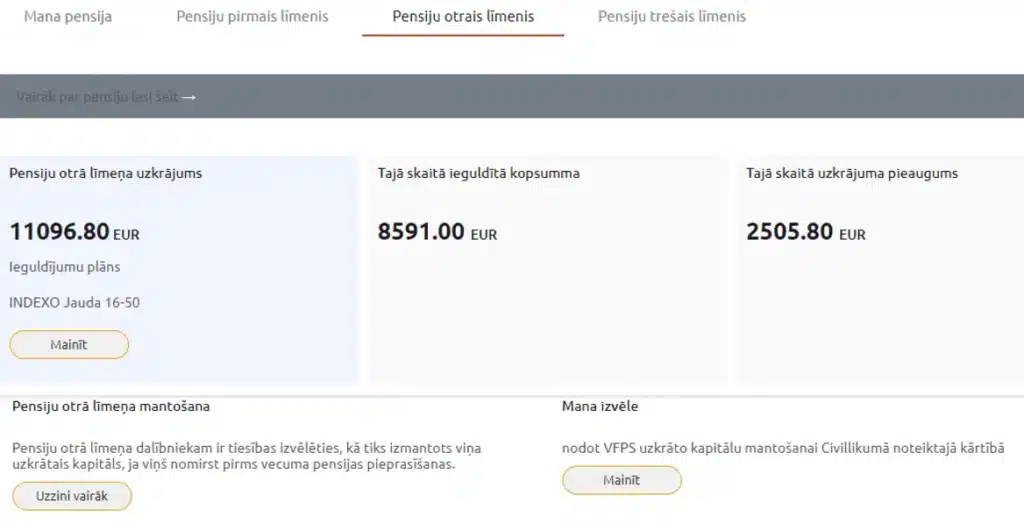 Cik liels ir mans pensijas uzkrājums? 2 Pensijas uzkrajums Latvija.lv 2 1024x523 1