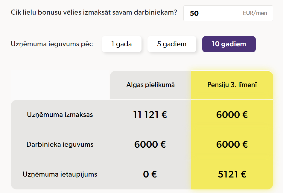 Ko nozīmē būt pievilcīgam darba devējam? 1 Screenshot 2026 04 30 141340